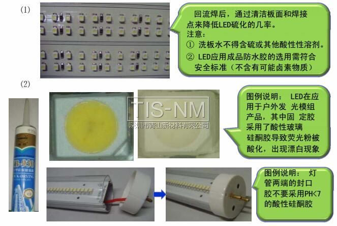 LED產(chǎn)品在進(jìn)行表面清潔處理和防水處理時(shí)，輔料的選用不得含硫