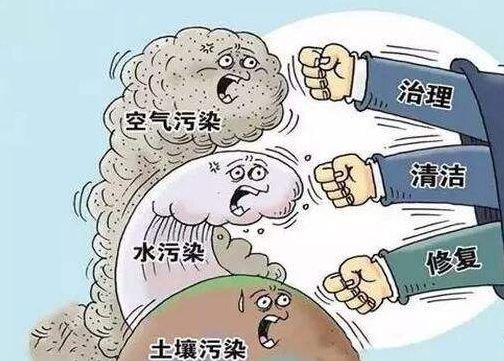 環(huán)保督察空氣、水、土壤污染治理